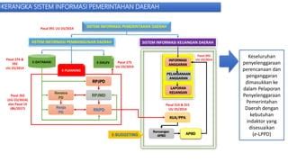 sipkd kuansing|SIPD Kemendagri.